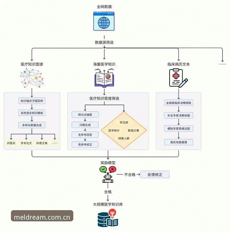 Melbet官方APP Melbet官方APP技术详解:从下载到投注的全流程评测